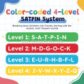 ABC Letter Learning Flashcards